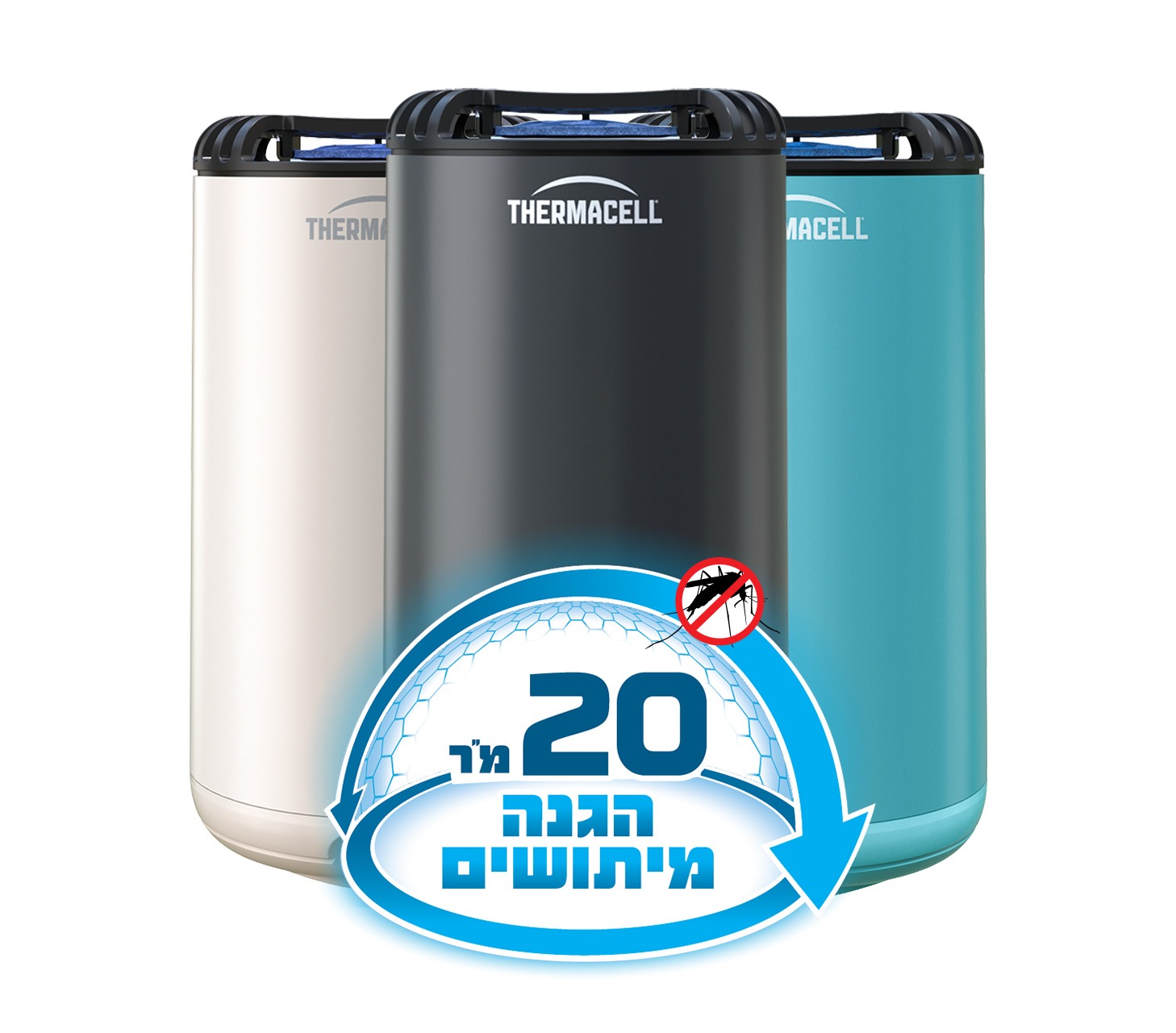 WhatsApp Image 2025-03-19 at 16.28.14 טרמסל מרחיק יתושים קמפינג – תמונה 1