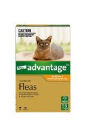 pet-product-cats-health-3-0.jpg pet-product-cats-health-3-0.jpg